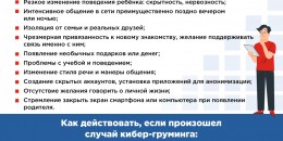 Кибер-груминг и секстинг. Что это и как защитить ребенка 2