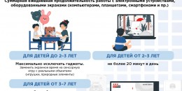Рекомендуемое экранное время